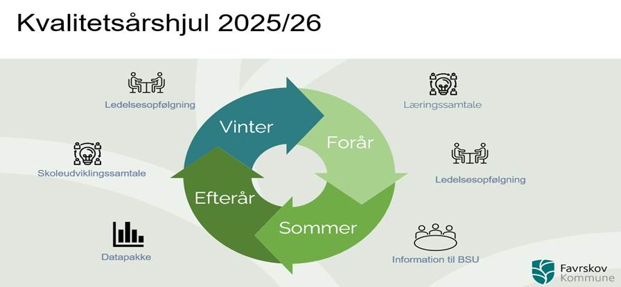 Billede fjernet.
